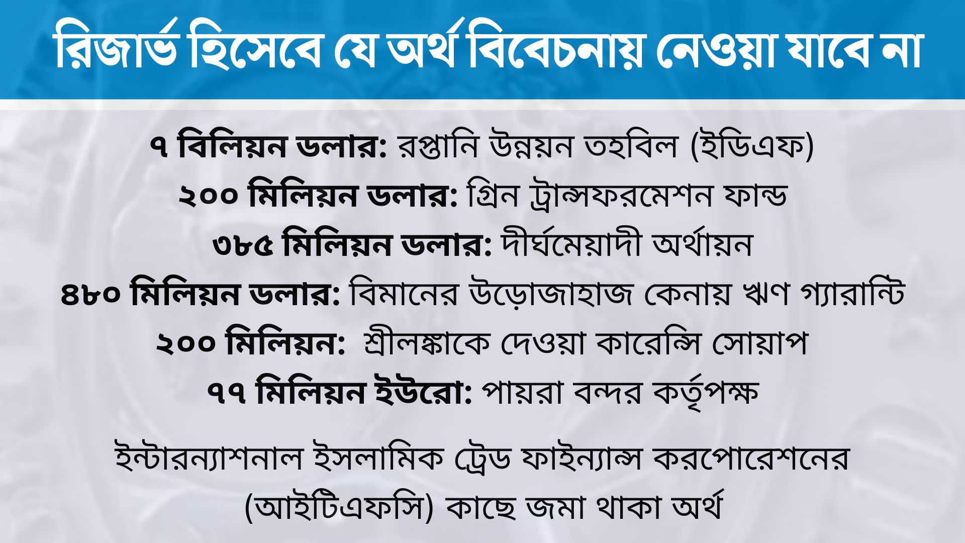 বৈদেশিক মুদ্রার রিজার্ভ বিতর্ক, যা বলছে আইএমএফ