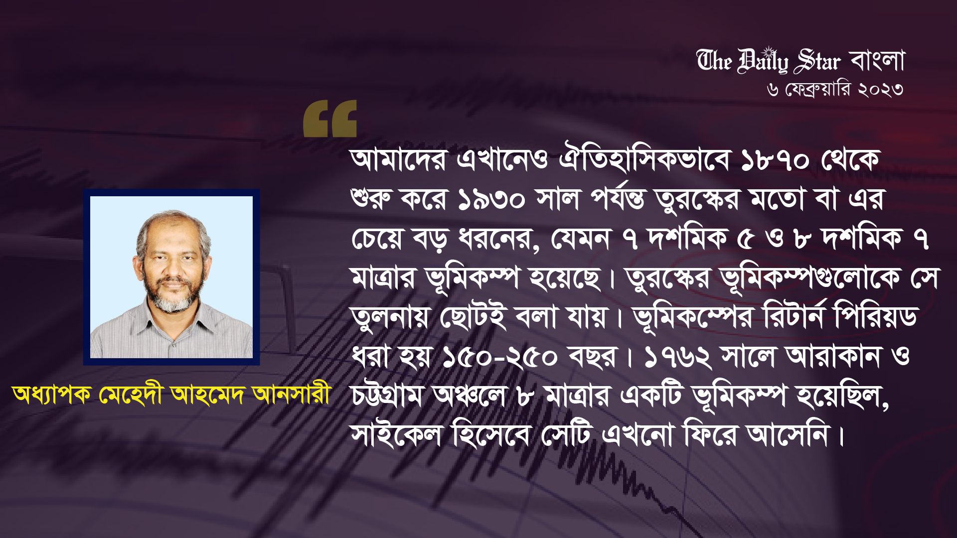 ভূমিকম্প ঝুঁকি, কোথায় আছে বাংলাদেশ