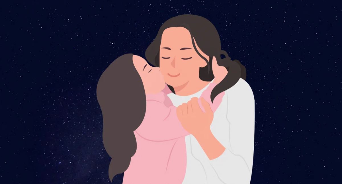 মা দিবসে থাকুক কিছু বিশেষ আয়োজন