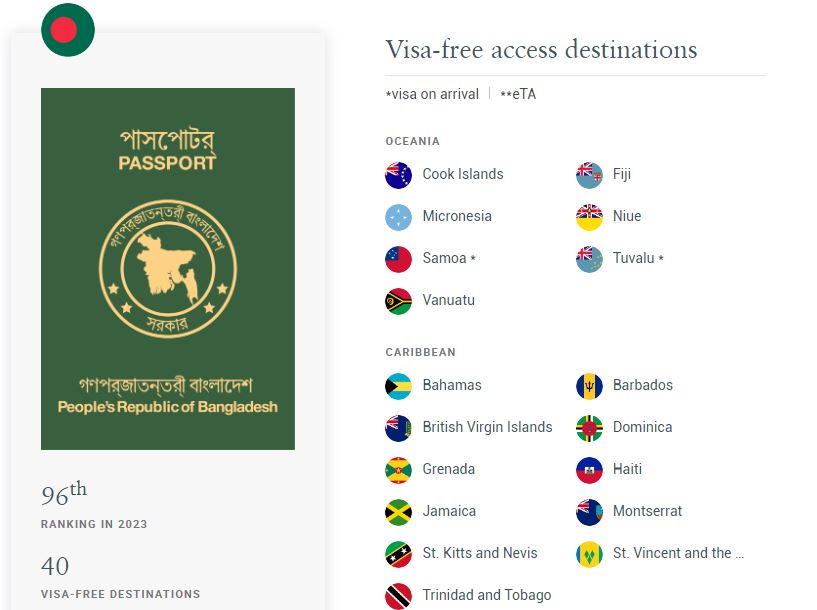 জাপানকে সরিয়ে বিশ্বের শক্তিশালী পাসপোর্ট সিঙ্গাপুরের, বাংলাদেশ ৯৬তম 