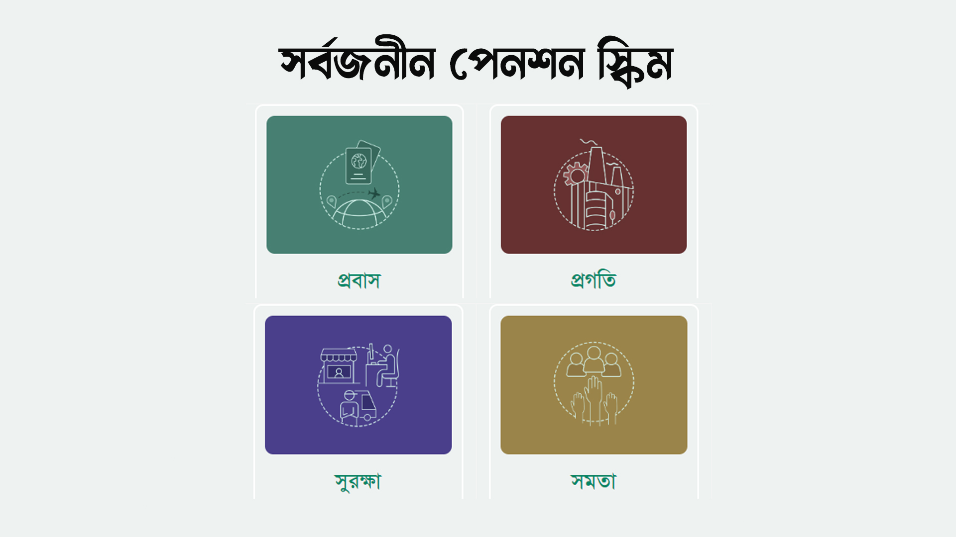 সর্বজনীন পেনশন নিয়ে যে ১১ প্রশ্নের উত্তর জেনে রাখা জরুরি