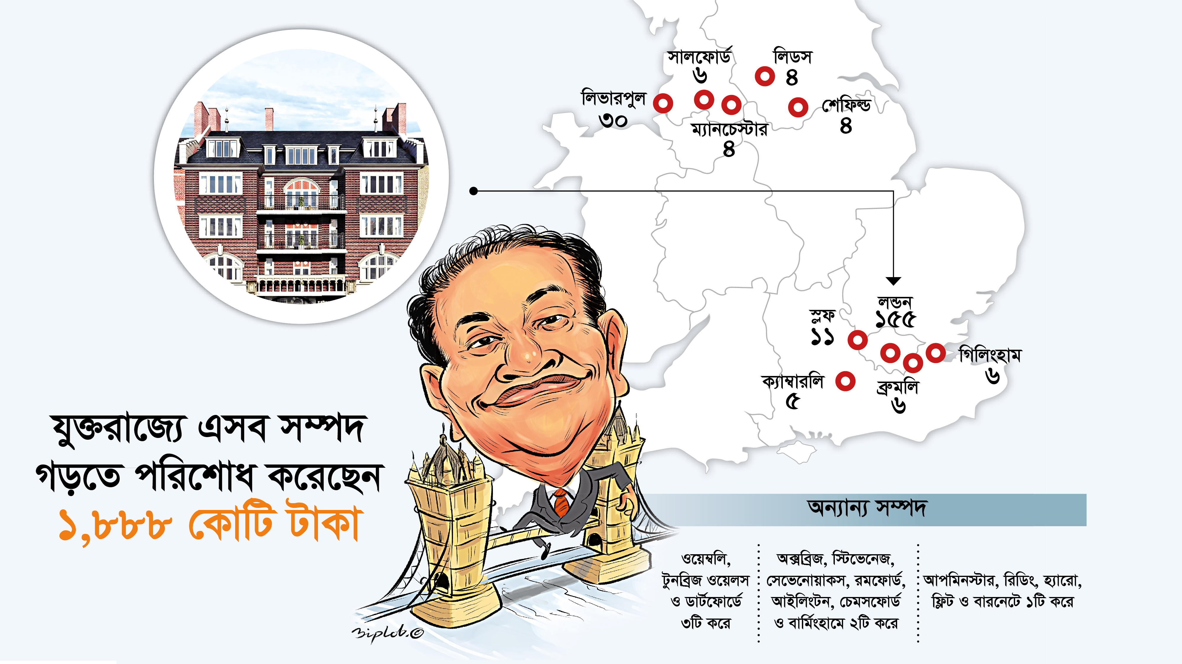 যুক্তরাজ্যে অন্তত ২৬০ সম্পত্তির মালিক ভূমিমন্ত্রী সাইফুজ্জামান চৌধুরী জাভেদ