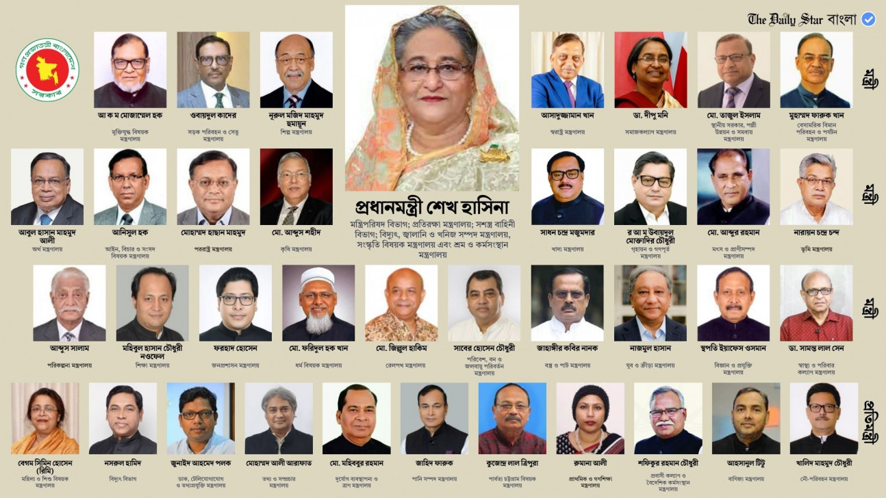 ৩৭ সদস্যের মন্ত্রিসভায় প্রায় অর্ধেকই ব্যবসায়ী