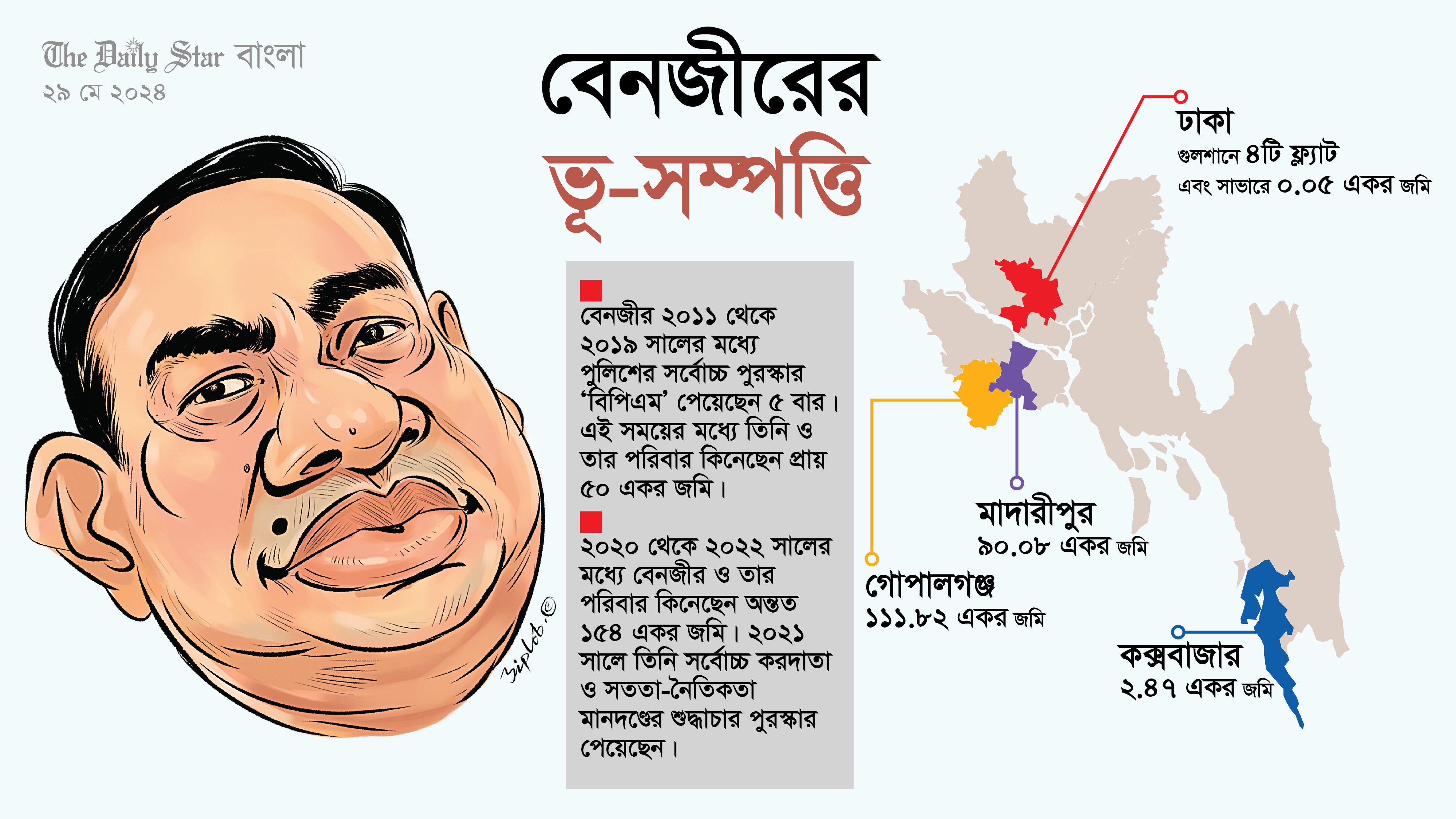 পদের সঙ্গে পদক ও সম্পদ বেড়েছে বেনজীরের