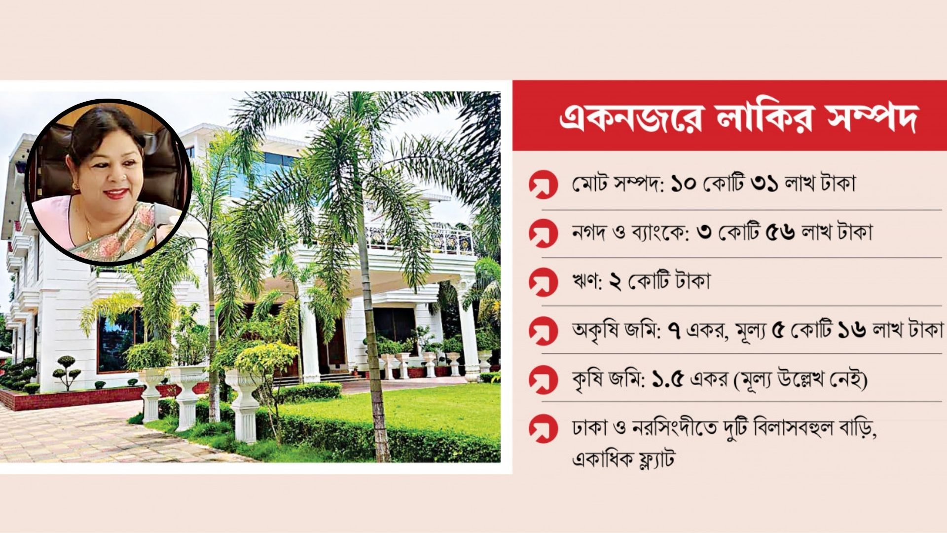 কত ভালো লাকির ‘লাক’!