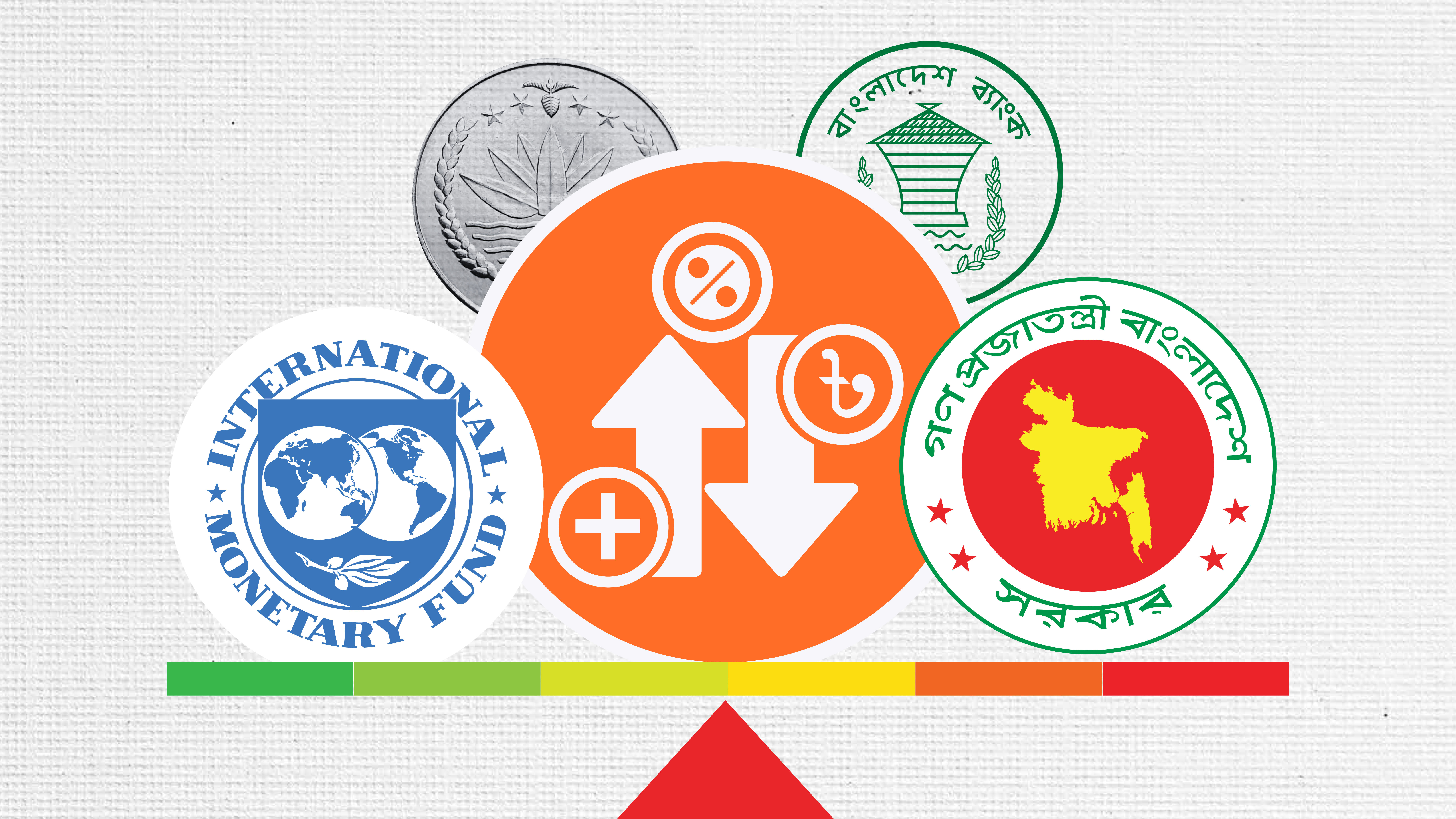 অর্থনৈতিক সংকট মোকাবিলায় সহায়তার কথা আবারও জানালো আইএমএফ