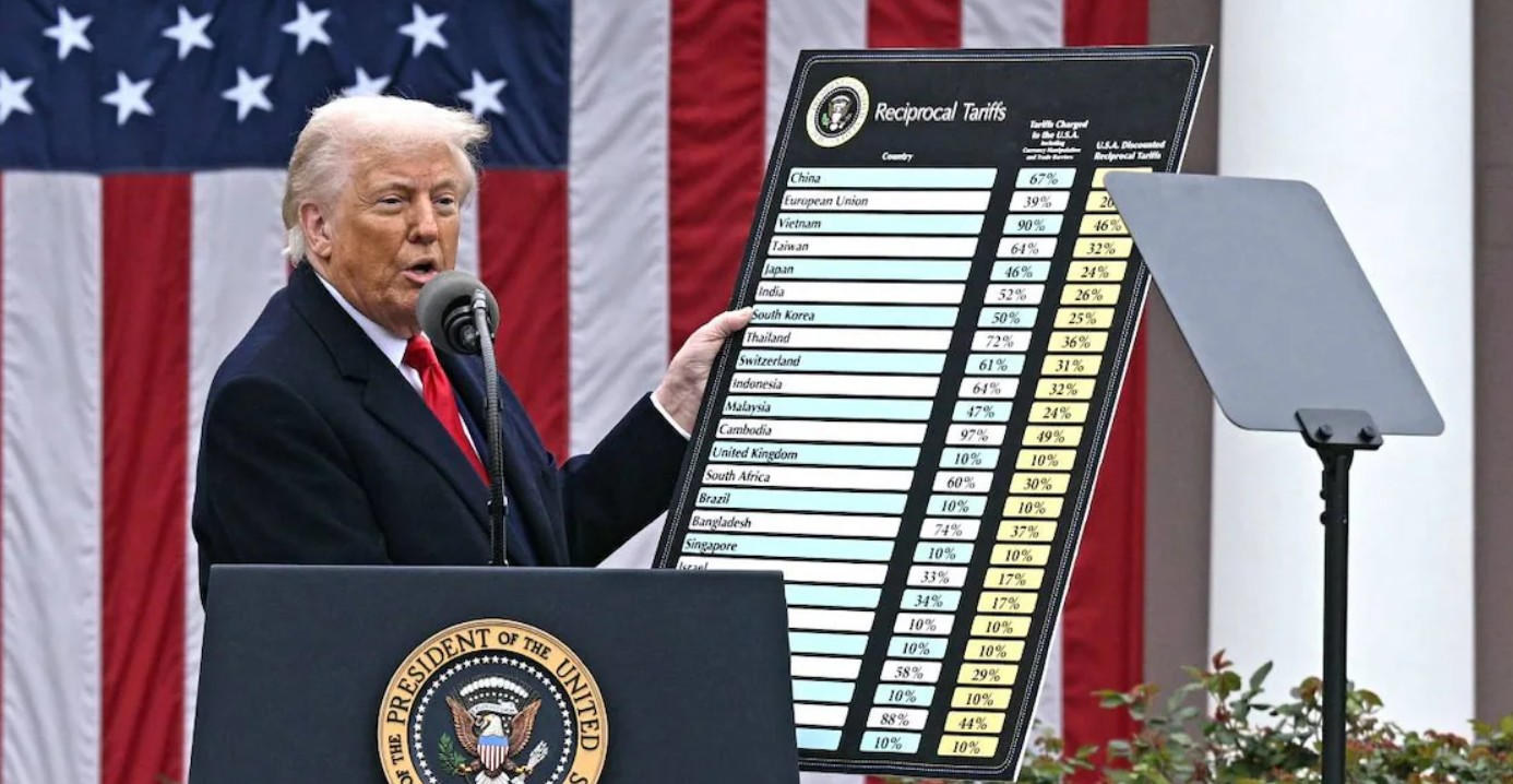 যুক্তরাষ্ট্র আরোপিত নতুন শুল্ক মোকাবিলায় উদ্যোগ নিন