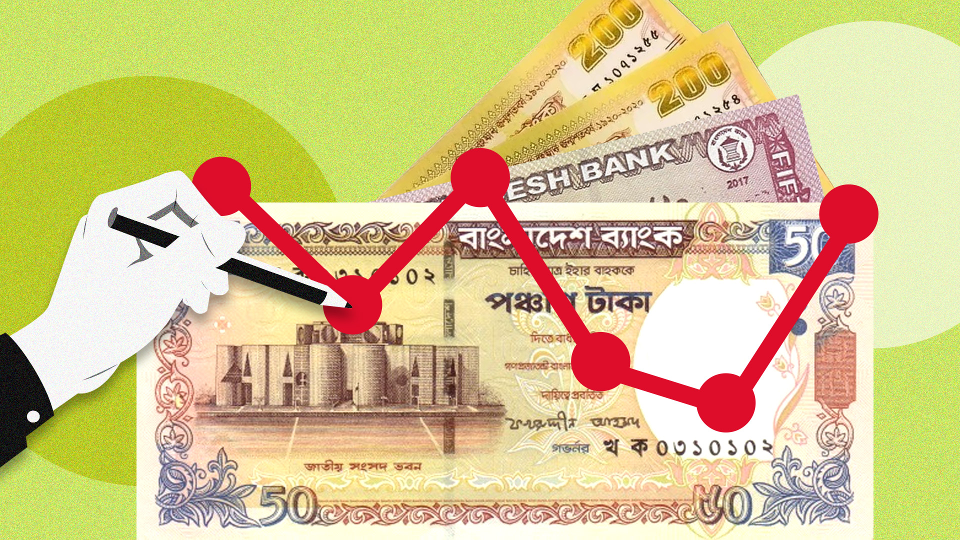 কর ছাড় পেতে পারে ব্রোকারেজ হাউস, মার্চেন্ট ব্যাংক