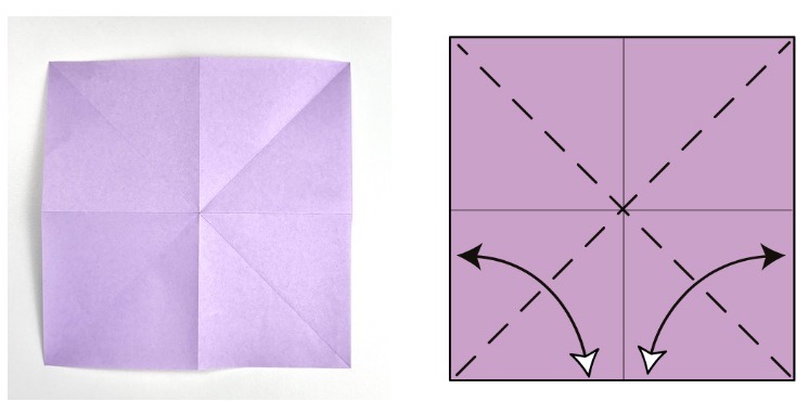 ধাপ ৩