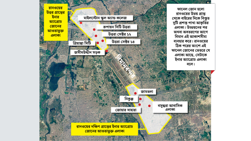 স্টার অনলাইন গ্রাফিক্স