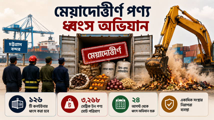 বন্দর