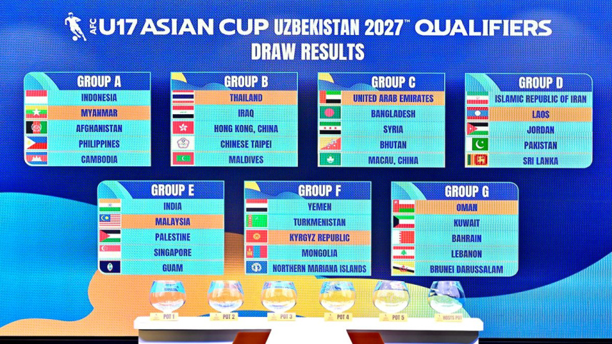 AFCu17