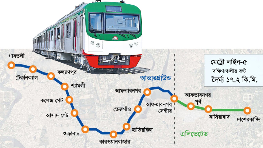 মেট্রোরেল