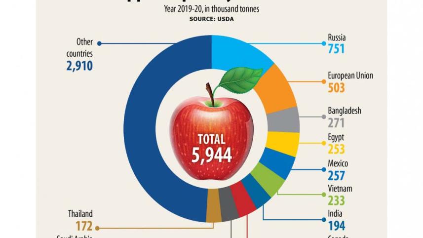 apples.jpg