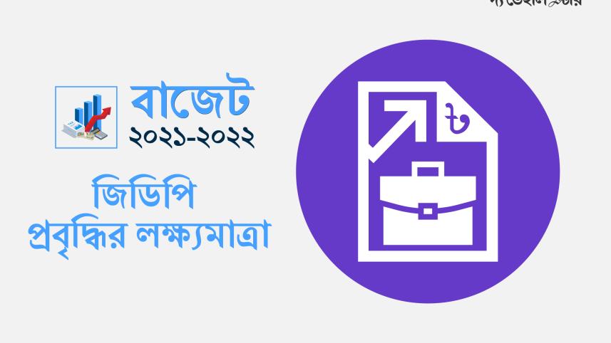 জিডিপি প্রবৃদ্ধির লক্ষ্যমাত্রা-01.jpg