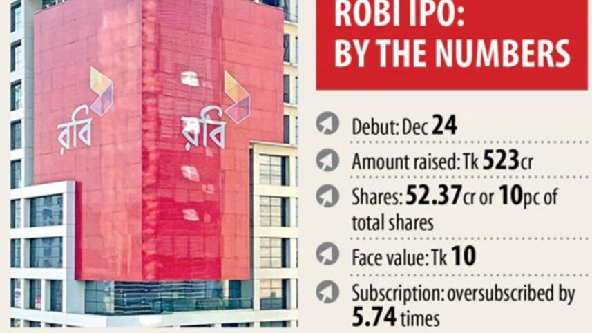 robi-axiata.jpg