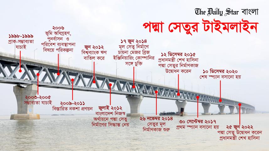 padma_bridge-01.jpg