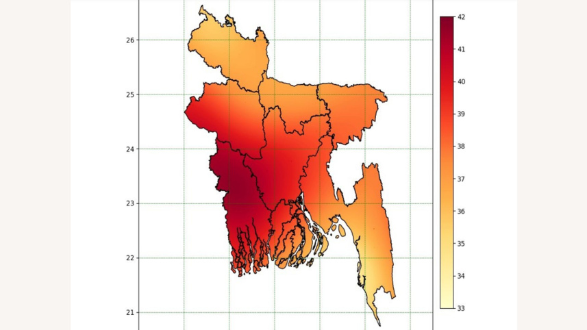 তাপপ্রবাহ