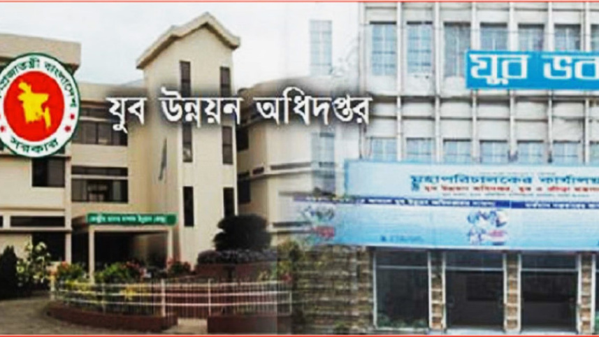 যুব উন্নয়ন