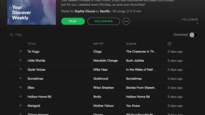 ডিসকভার উইকলি স্পটিফাইর অন্যতম জনপ্রিয় ফিচার। ছবি: সংগৃহীত