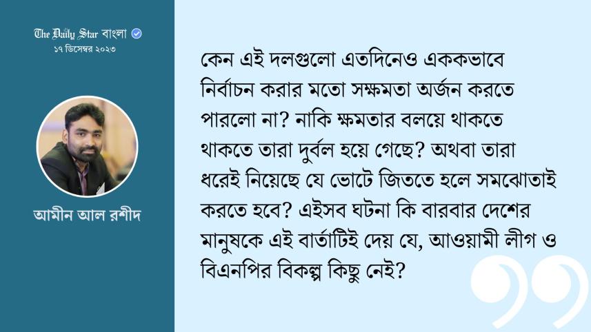 আমীন আল রশীদ.jpg