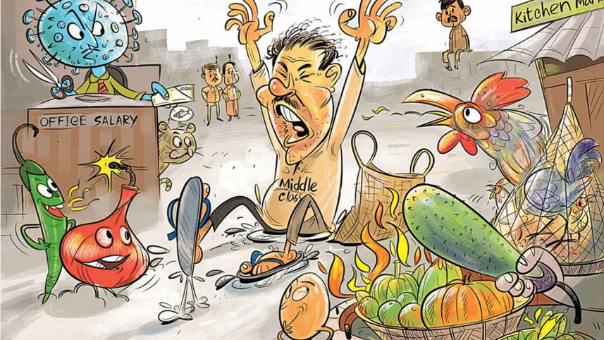 উচ্চ মূল্যস্ফীতি, মূল্যস্ফীতি, বাংলাদেশ পরিসংখ্যান ব্যুরো, রিজার্ভ,