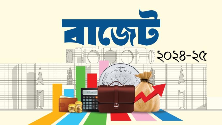 বাজেট ২০২৫