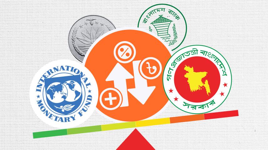 আইএমএফ