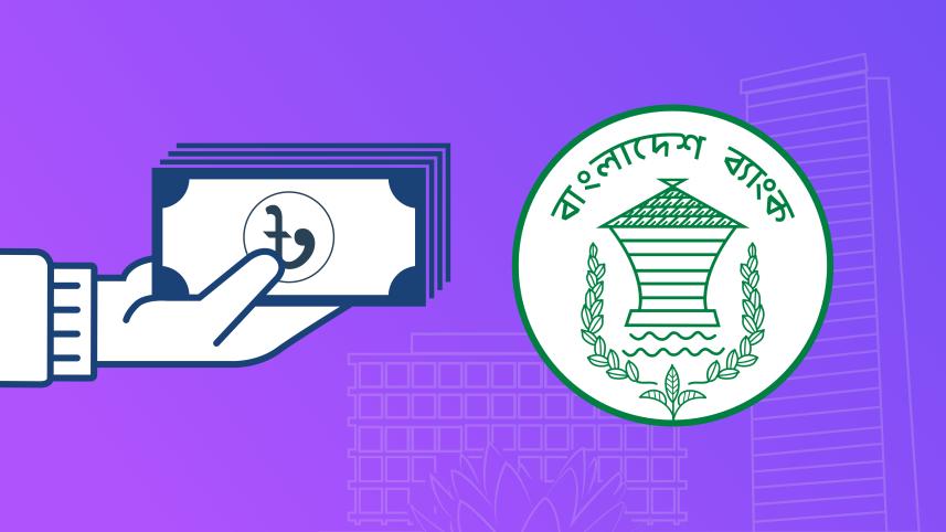 বাংলাদেশ ব্যাংকের কাছে গ্যারান্টি আবেদন