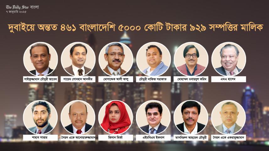 দুবাইয়ে বাংলাদেশীদের সম্পদ