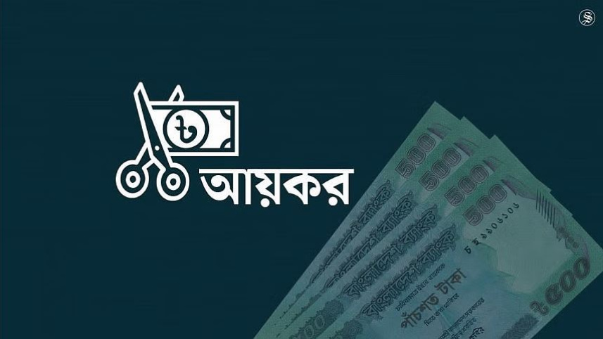 আয়কর রিটার্ন