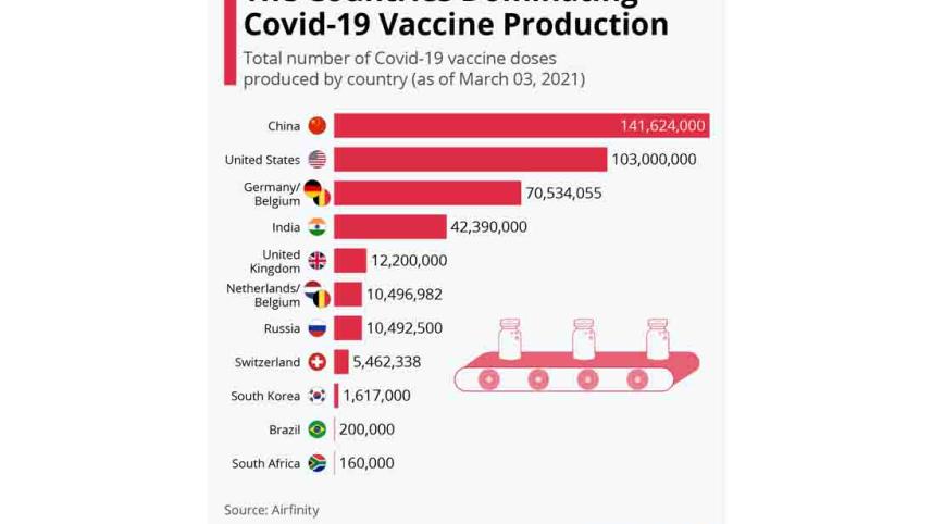 Vaccine Graph.jpg