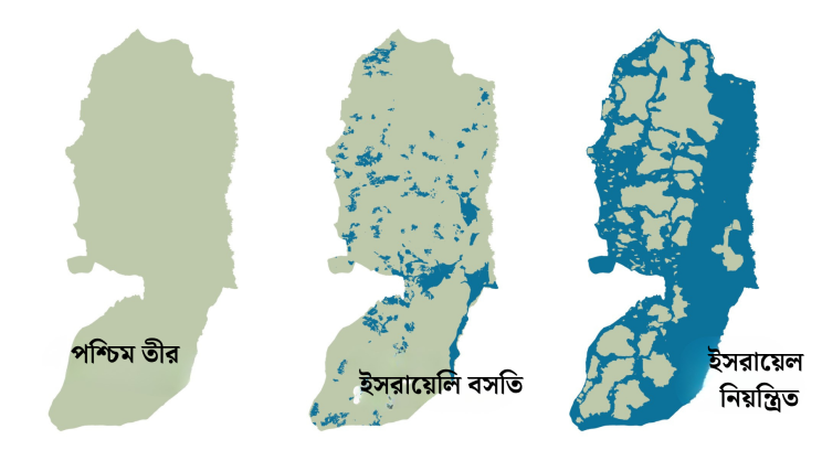 west bank map