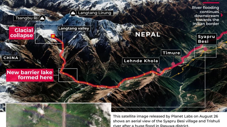 Nepal