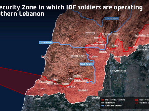 IDF