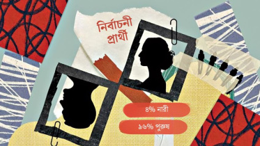 স্টার গ্রাফিক্স