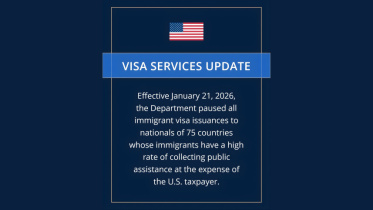 US visa notice