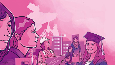 বাংলাদেশে নারী কর্মসংস্থান