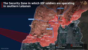 IDF