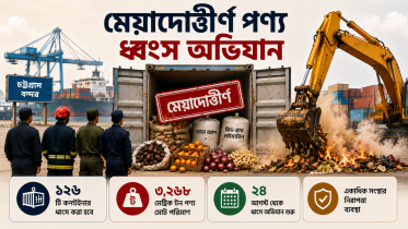 বন্দর