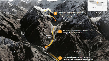 Nepal