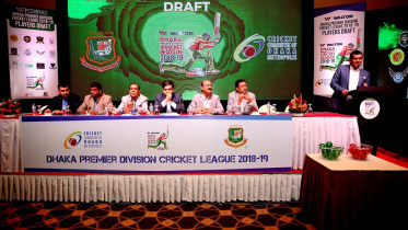 Dhaka premier league