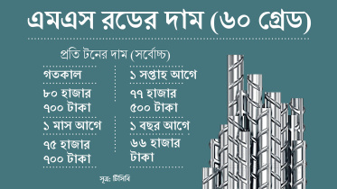 bangla-01.jpg