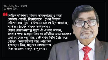 মাহবুব তালুকদার