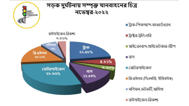 November Acident.jpg