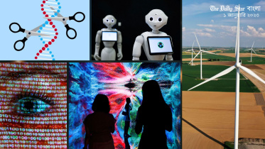 ২০২৩ সালের প্রযুক্তি