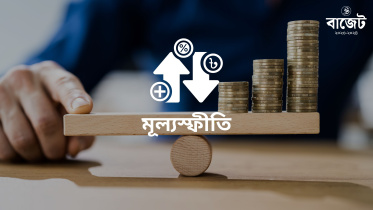 মূল্যস্ফীতি