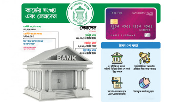 টাকা পে কার্ড