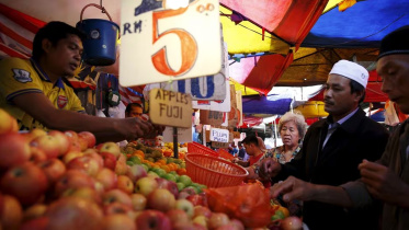 মালয়েশিয়ার অর্থনীতি, মালয়েশিয়া, মালয়েশিয়ার জিডিপি, 