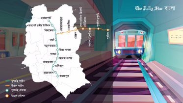 এমআরটি লাইন ১, আন্ডারগ্রাউন্ড মেট্রোরেল, 